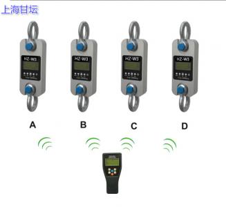 多通道无线200吨测力计.可扑捉单个测试峰值  